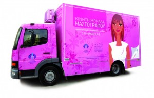 avon mastografos