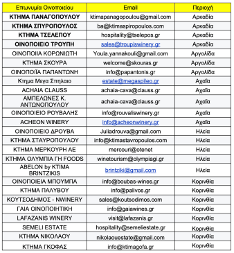 Στιγμιότυπο 2025 05 13, 7.14.46 μμ