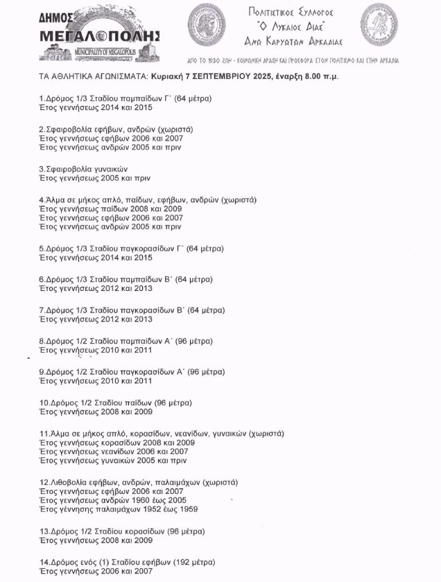 LYKAIA PROGRAMMA ATHLIMATA1