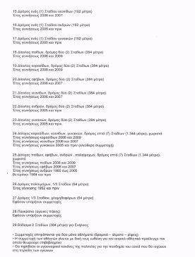 LYKAIA PROGRAMMA ATHLIMATA2