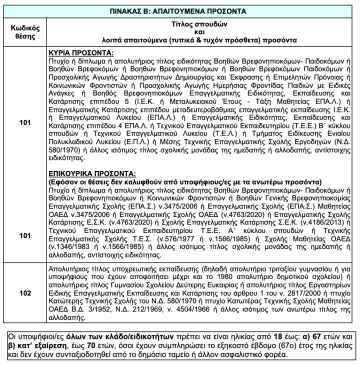 Στιγμιότυπο 2025 10 29, 3.08.16 μμ