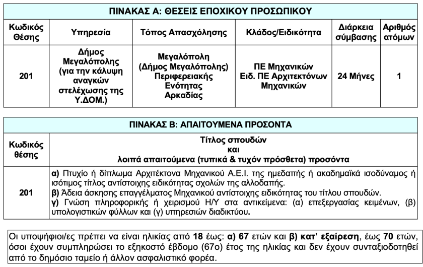 Στιγμιότυπο 2025 11 11, 10.22.15 μμ