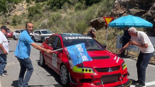 ΑΝΑΒΑΣΗ ΖΥΓΟΒΙΣΤΙΟΥ