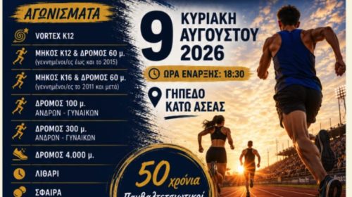 ΗΛΙΟΠΟΥΛΕΙΑ
